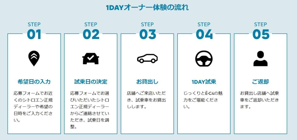 Ë-C4 ELECTRIC 1DAYオーナー体験してみませんか