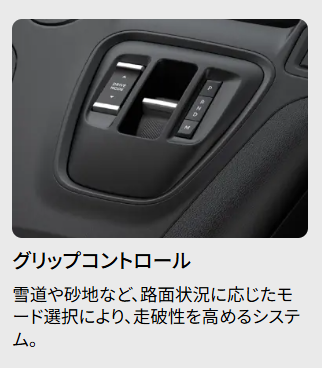 特別仕様車NEW BERLINGO MAX XTR Grip Control Packageデビュー！