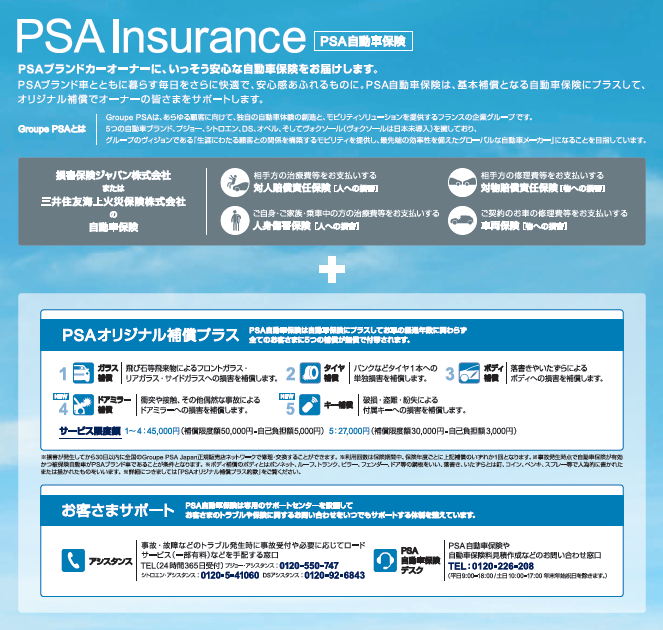 ブランド保険をご存じですか？